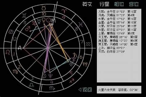 11/26射手男|阳历11月26日是什么星座